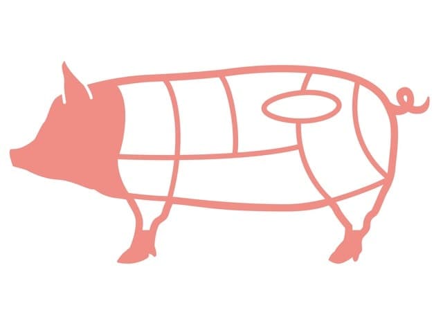 焼肉でオススメの豚肉の部位とは コラム 和豚もちぶた
